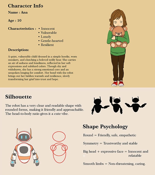 Psychology with regards to shapes of a robot and a girl.