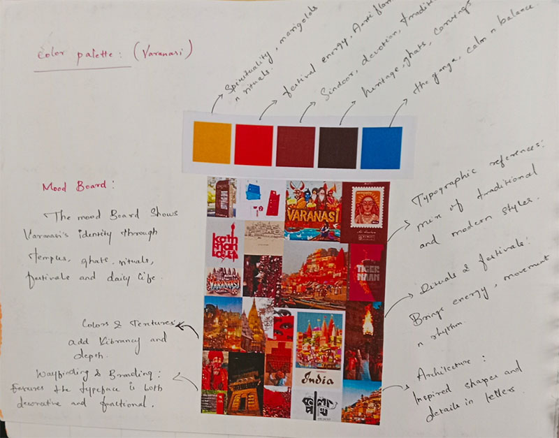A mood board captures the essence of the city Varanasi.