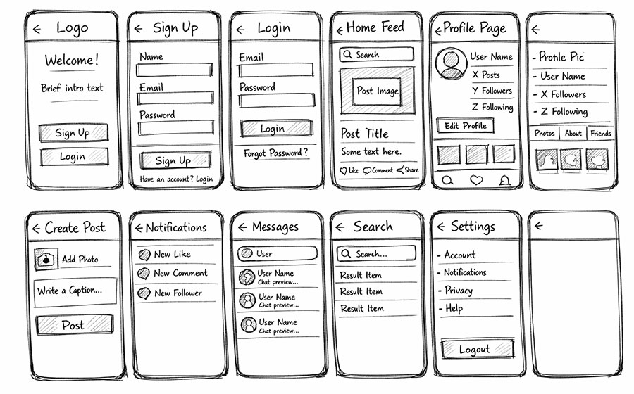 Designing "RESIDO" - A Smart Residential Management App | B.Sc UI/UX Design Student Project