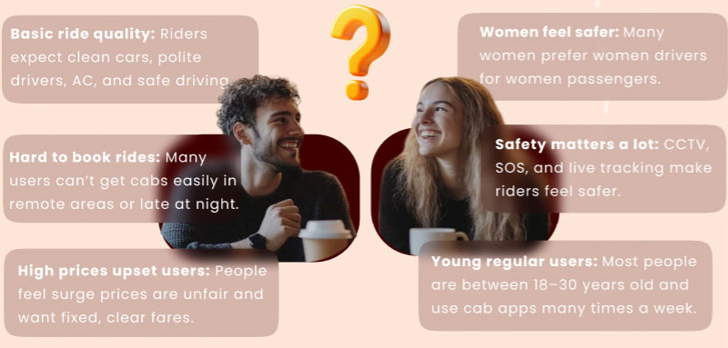Basic ride quality is a top user expectation and Women feel safer with same-gender drivers