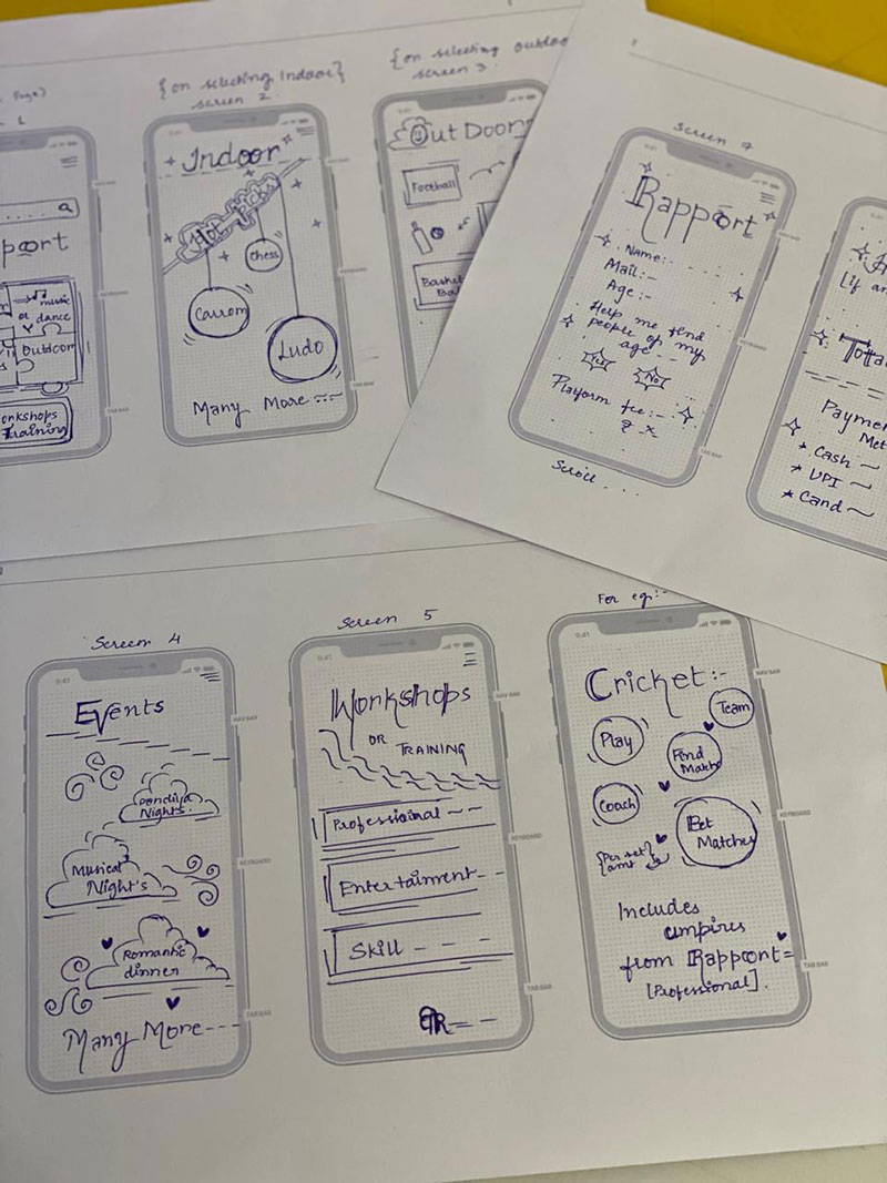 UIUX Mobile Wireframe